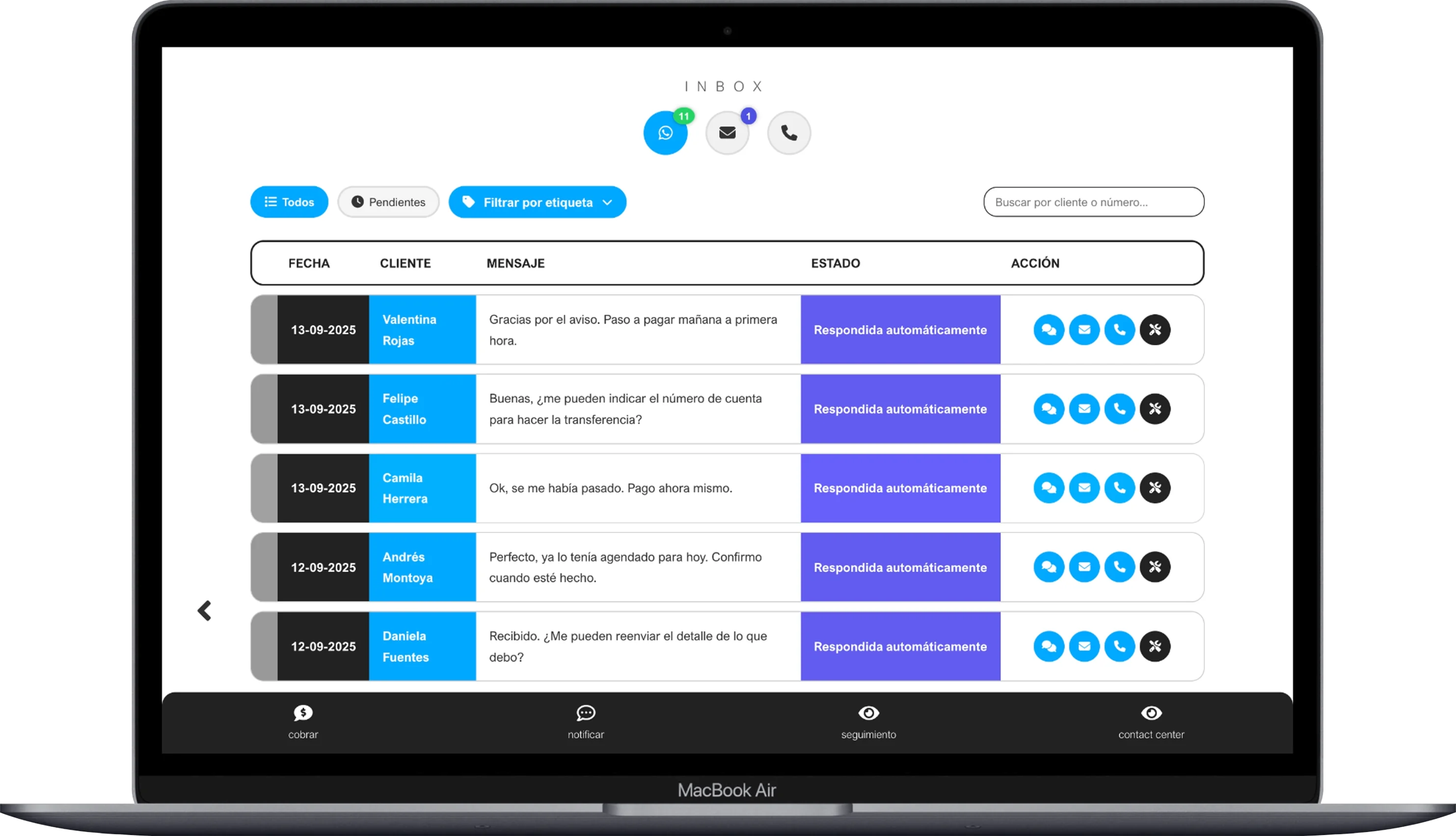 Centro de Contacto AvisoCobro